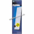 FLUVAL U4 POLY/CARBON PAD 2PK